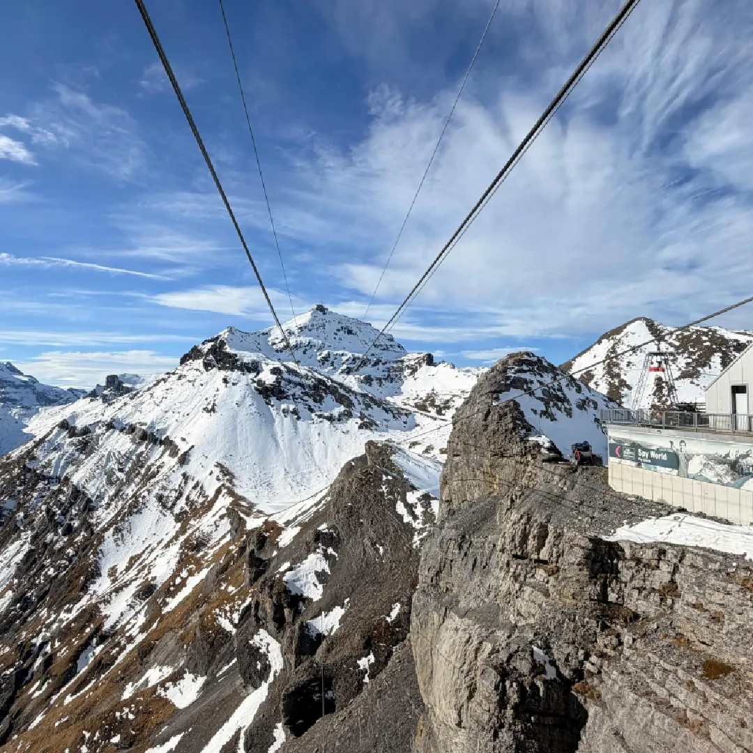 Panoramic Switzerland